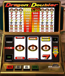 Slot Machine Generator -931066