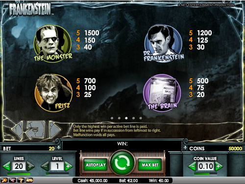 Frankenstein Slot Smart -983508