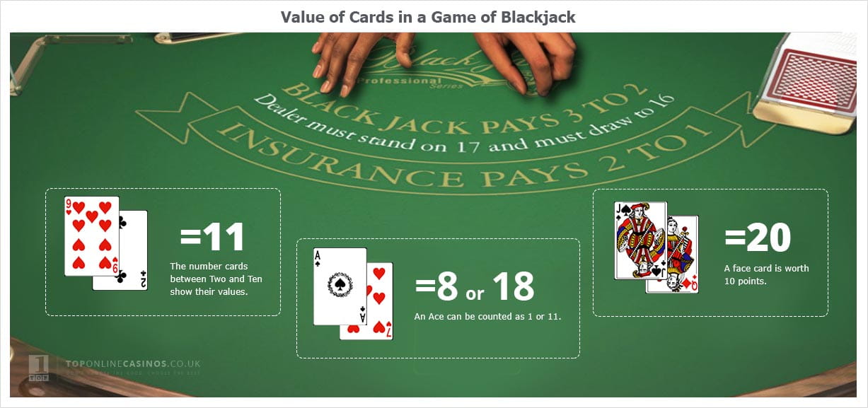 Blackjack Card -753428