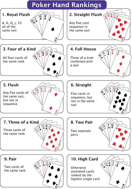 Card Game -352395