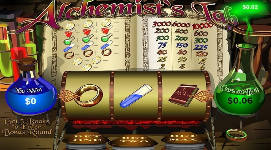 Alchemist Lab Slot -568244