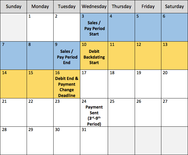 Payout Withdrawal Calendar -386952
